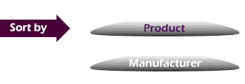 Sort by Product
